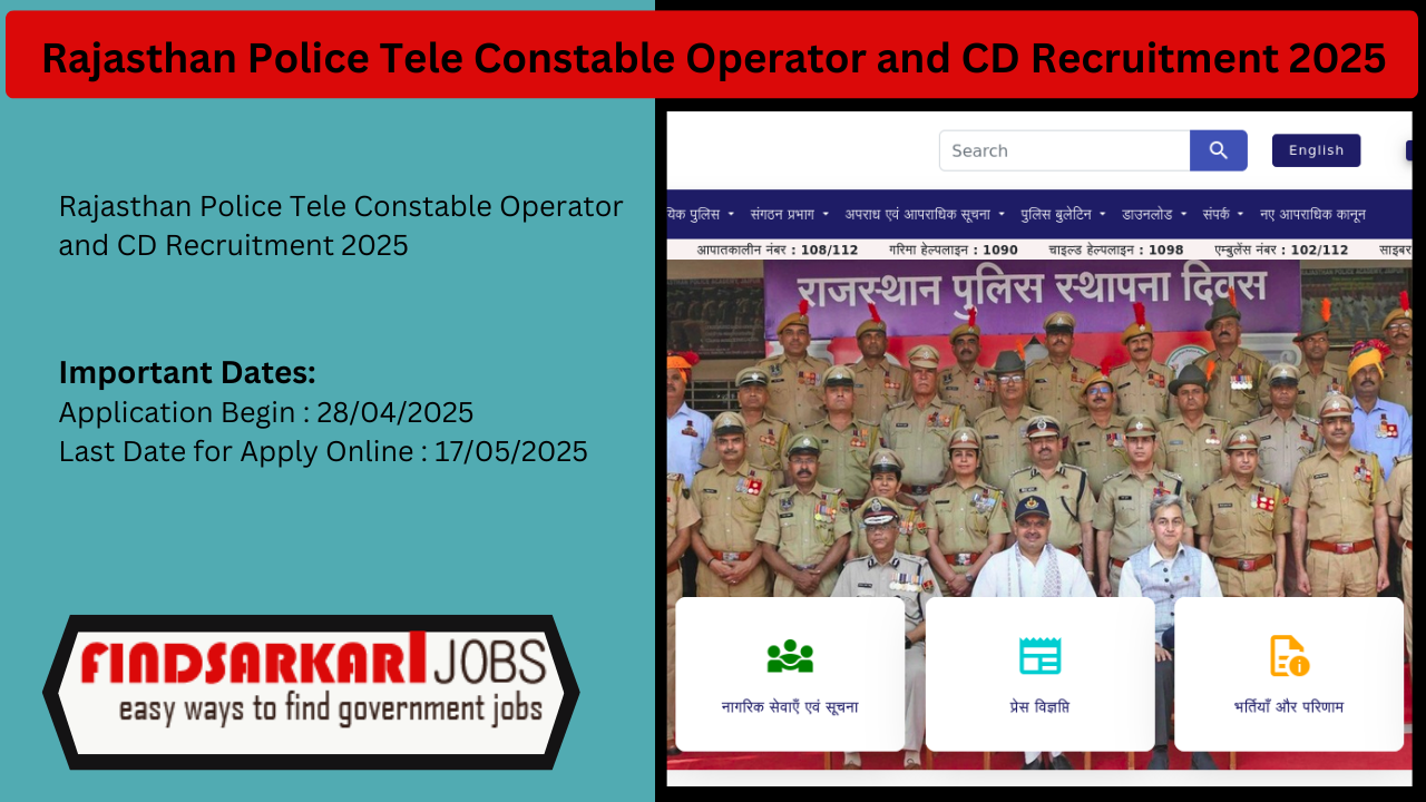 Rajasthan Police Tele Constable Operator and CD Recruitment 2025